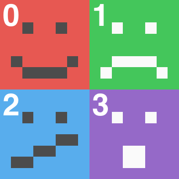 square of four pixel smiley faces with index vals